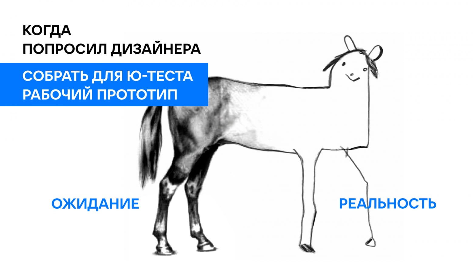 Чеклист для прототипов