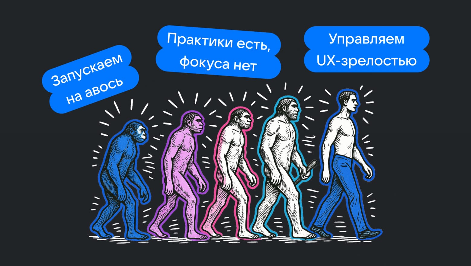 Матрица UX-зрелости: как связать UX-культуру, OKR и реальную работу команд